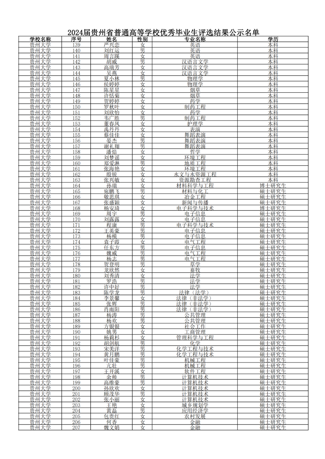 640-4