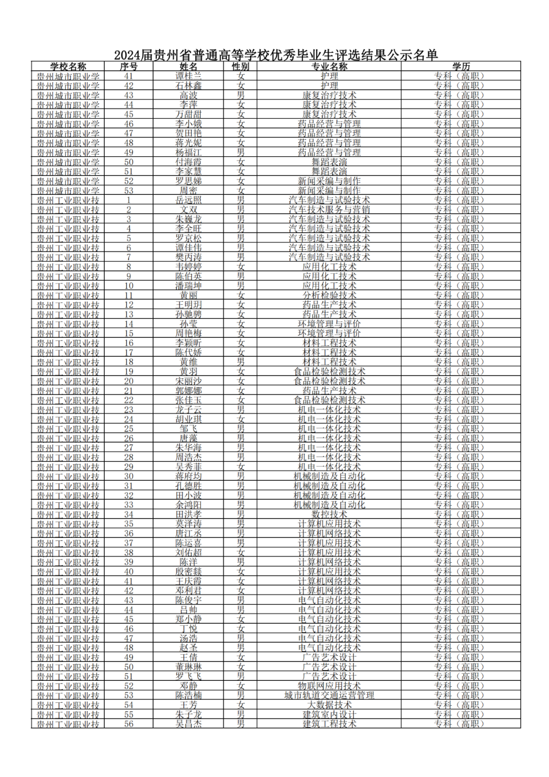 640-40
