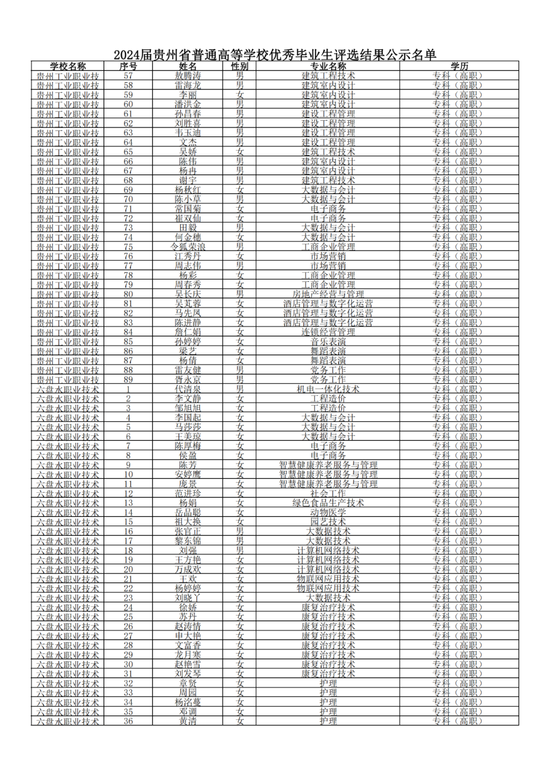 640-41