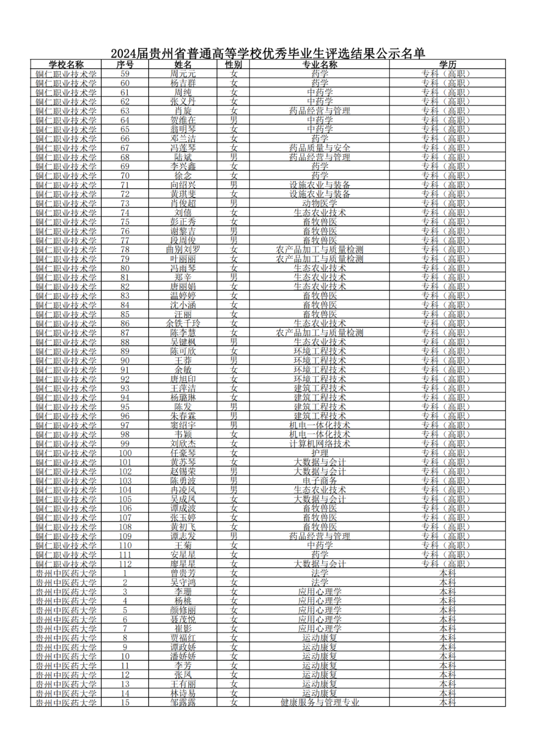 640-43