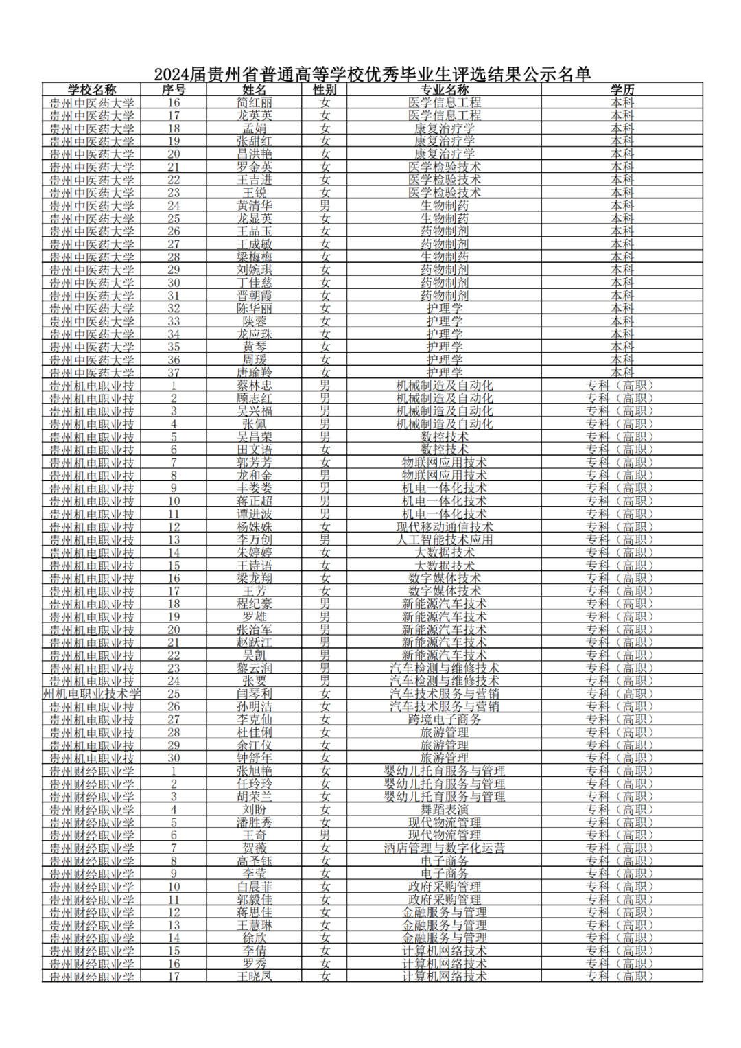 640-44