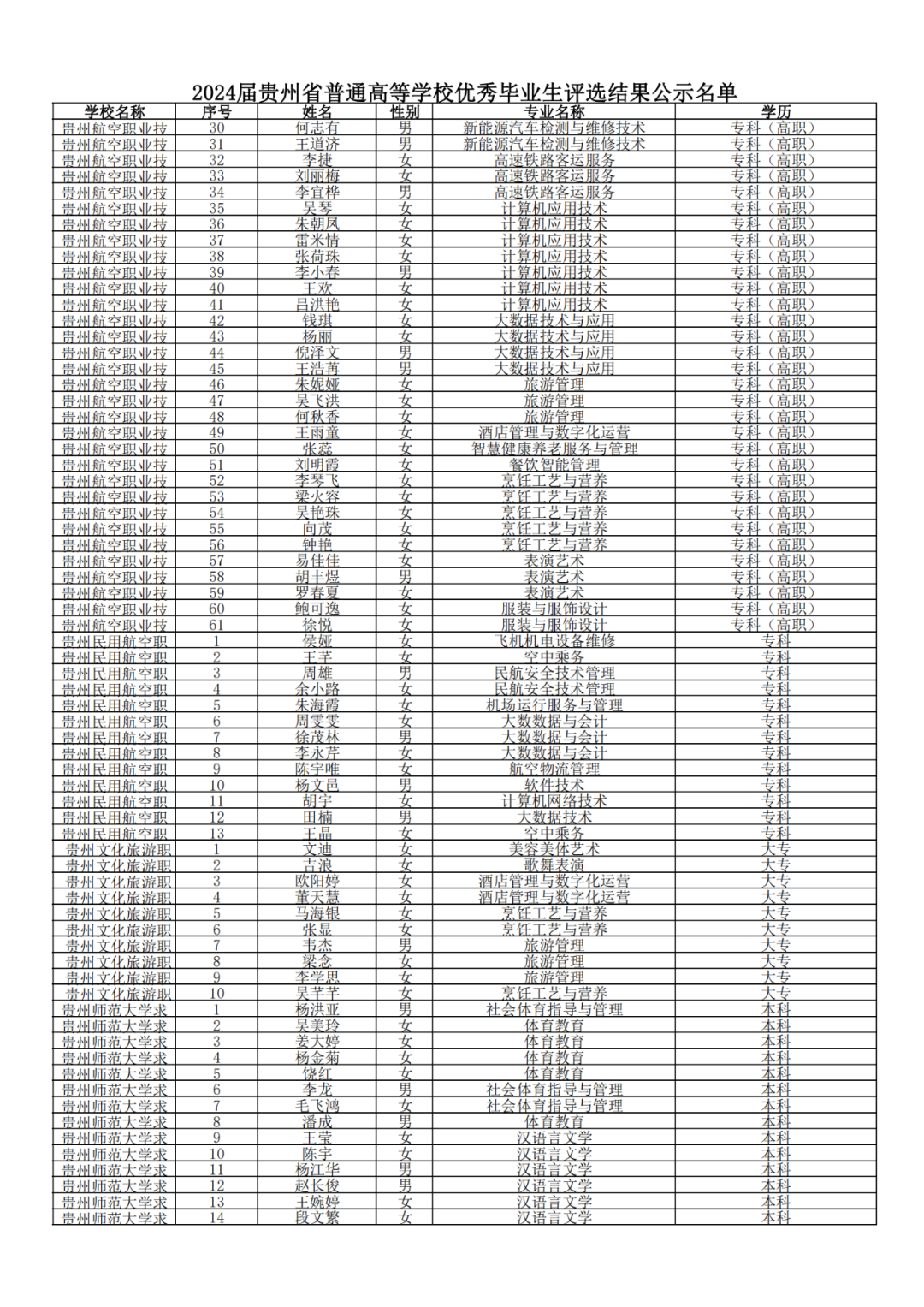 640-47