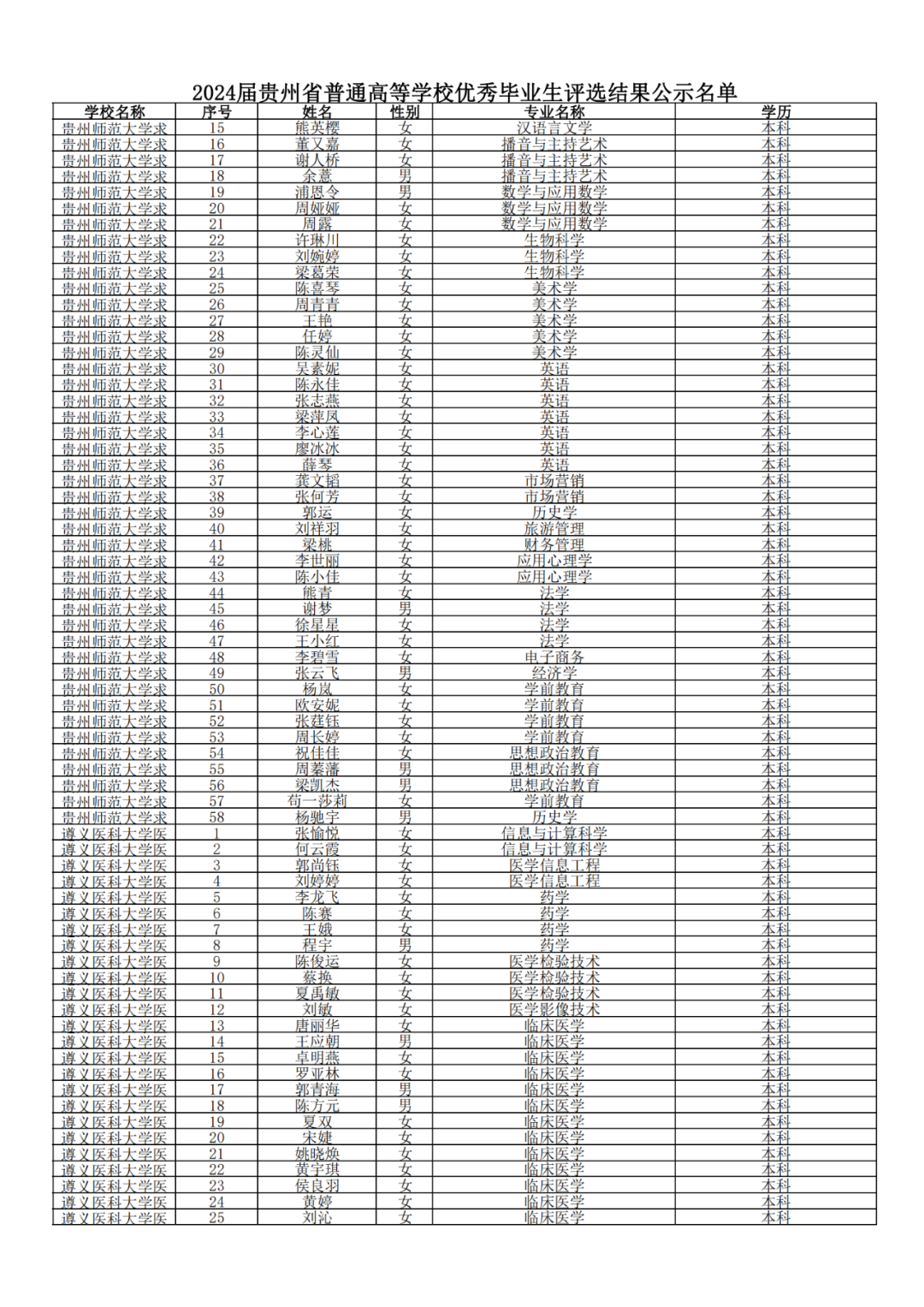 640-48