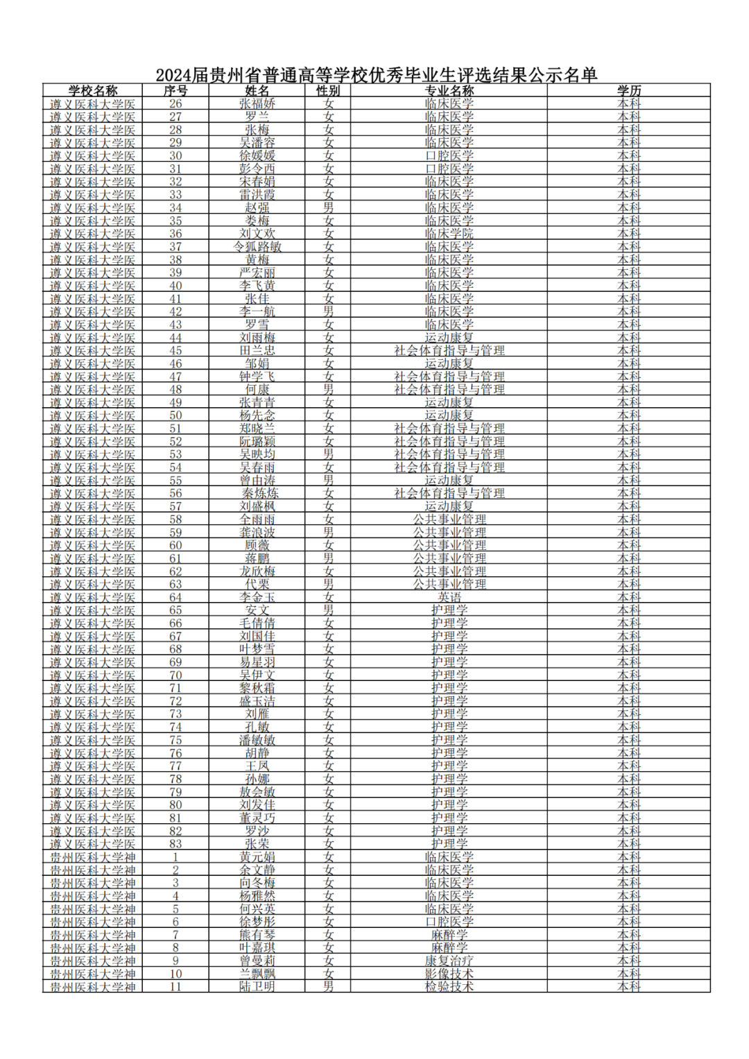 640-49