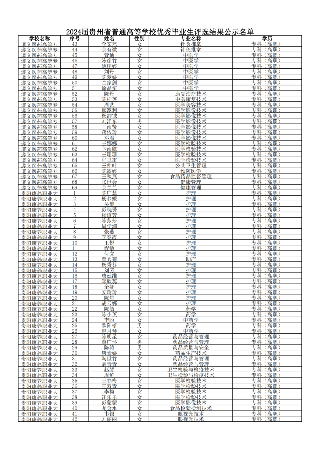 640-53