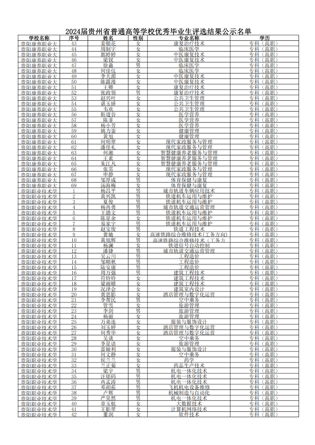 640-54