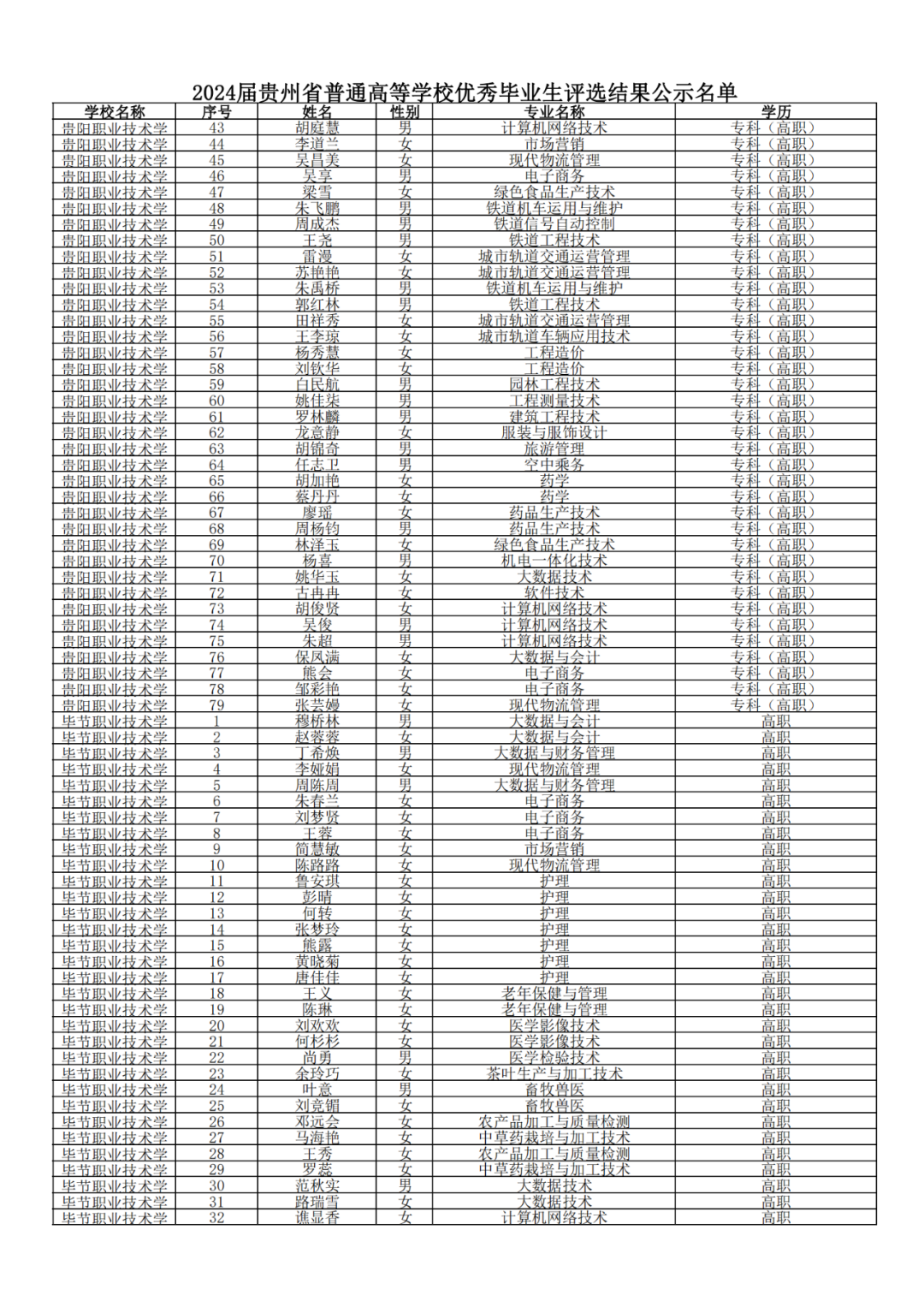 640-55