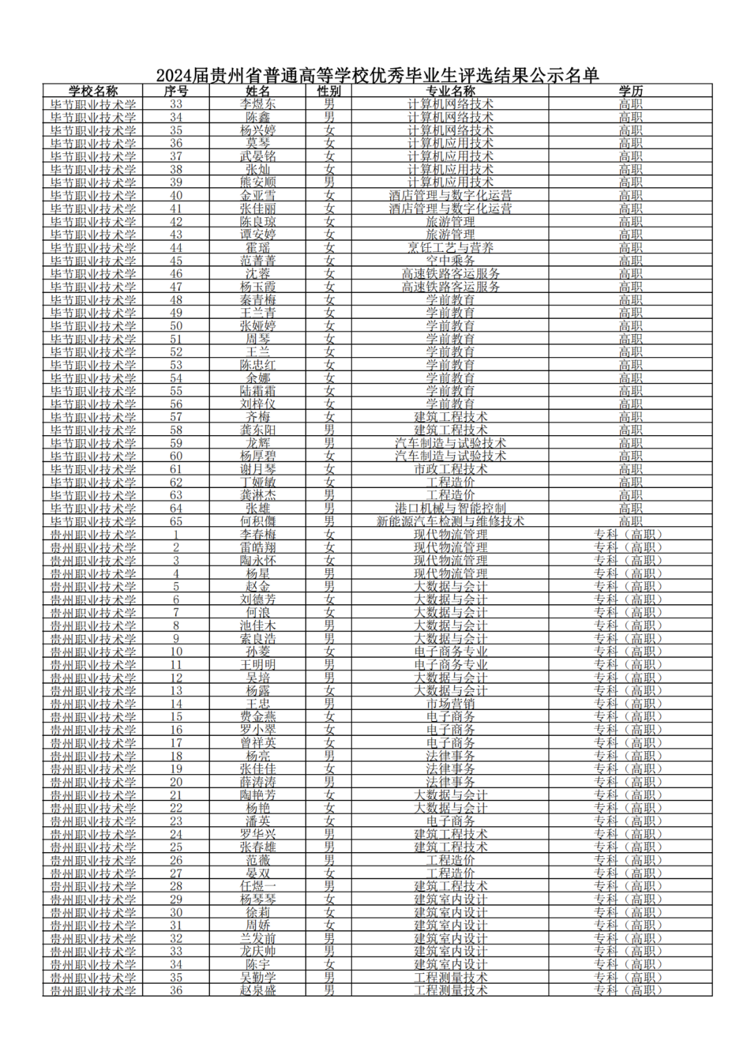640-56