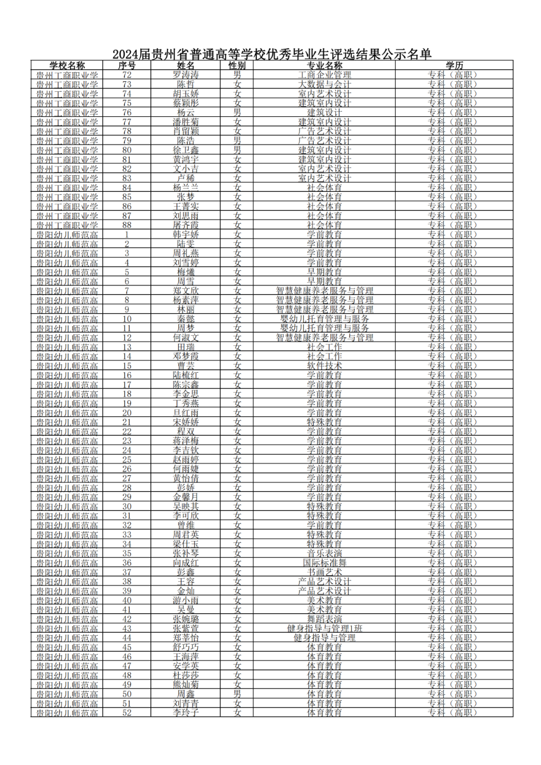640-59