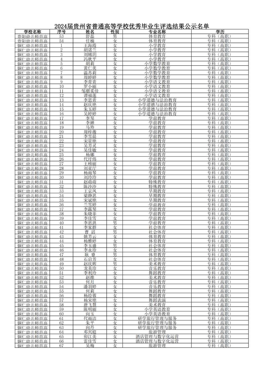 640-60
