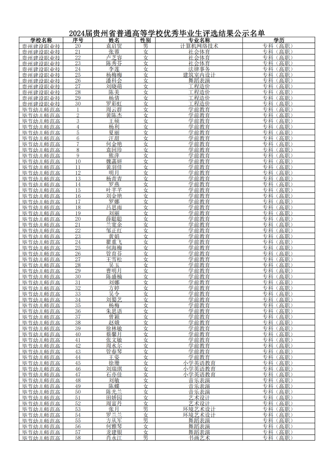 640-63