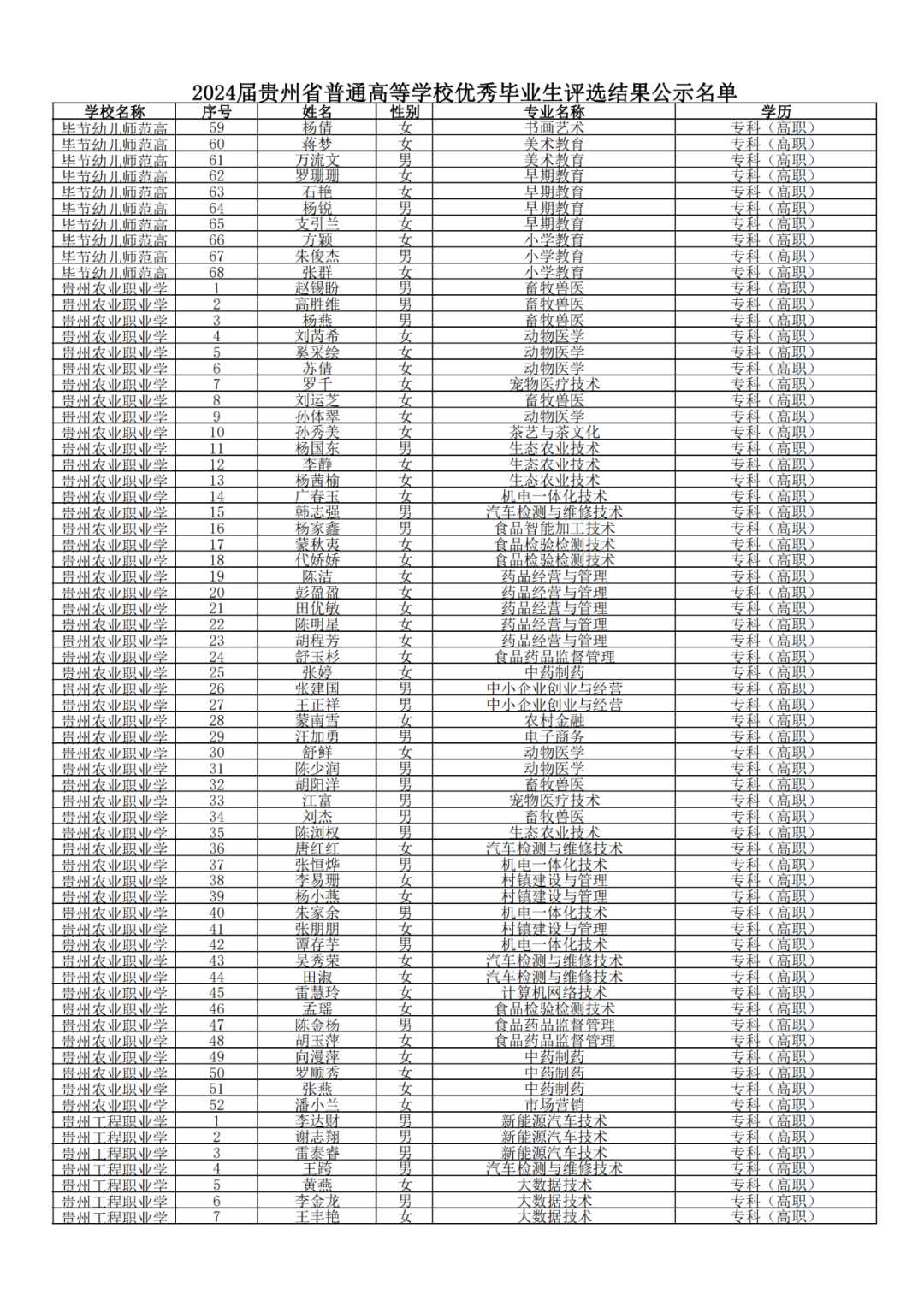 640-64