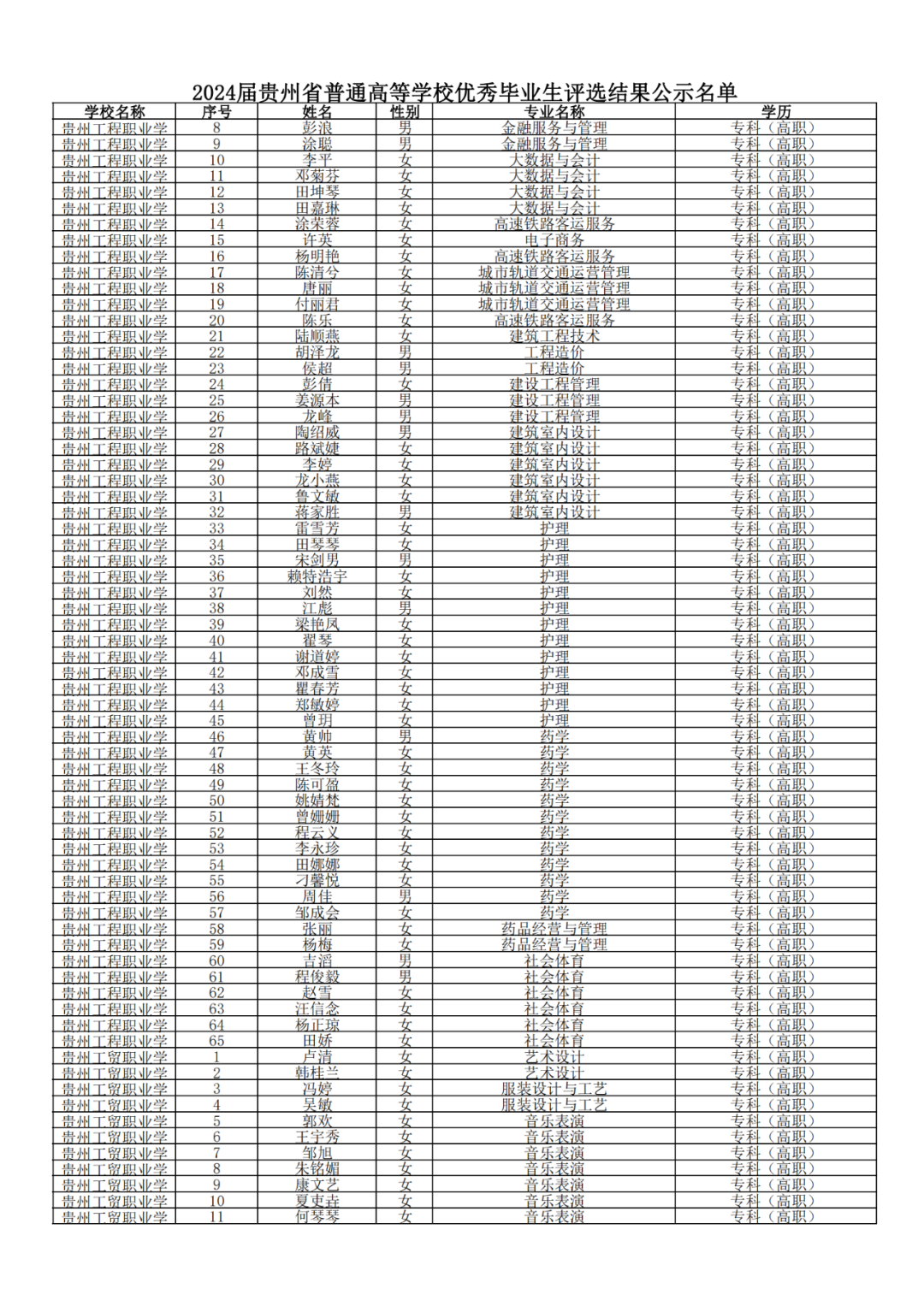 640-65