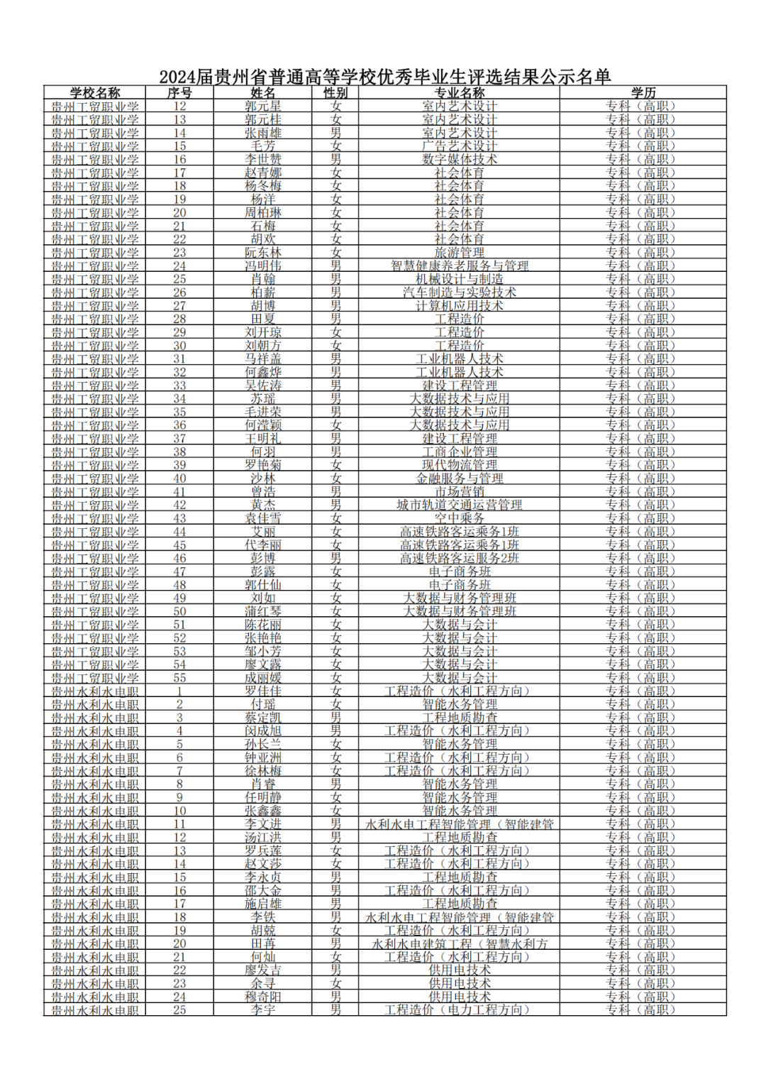 640-66