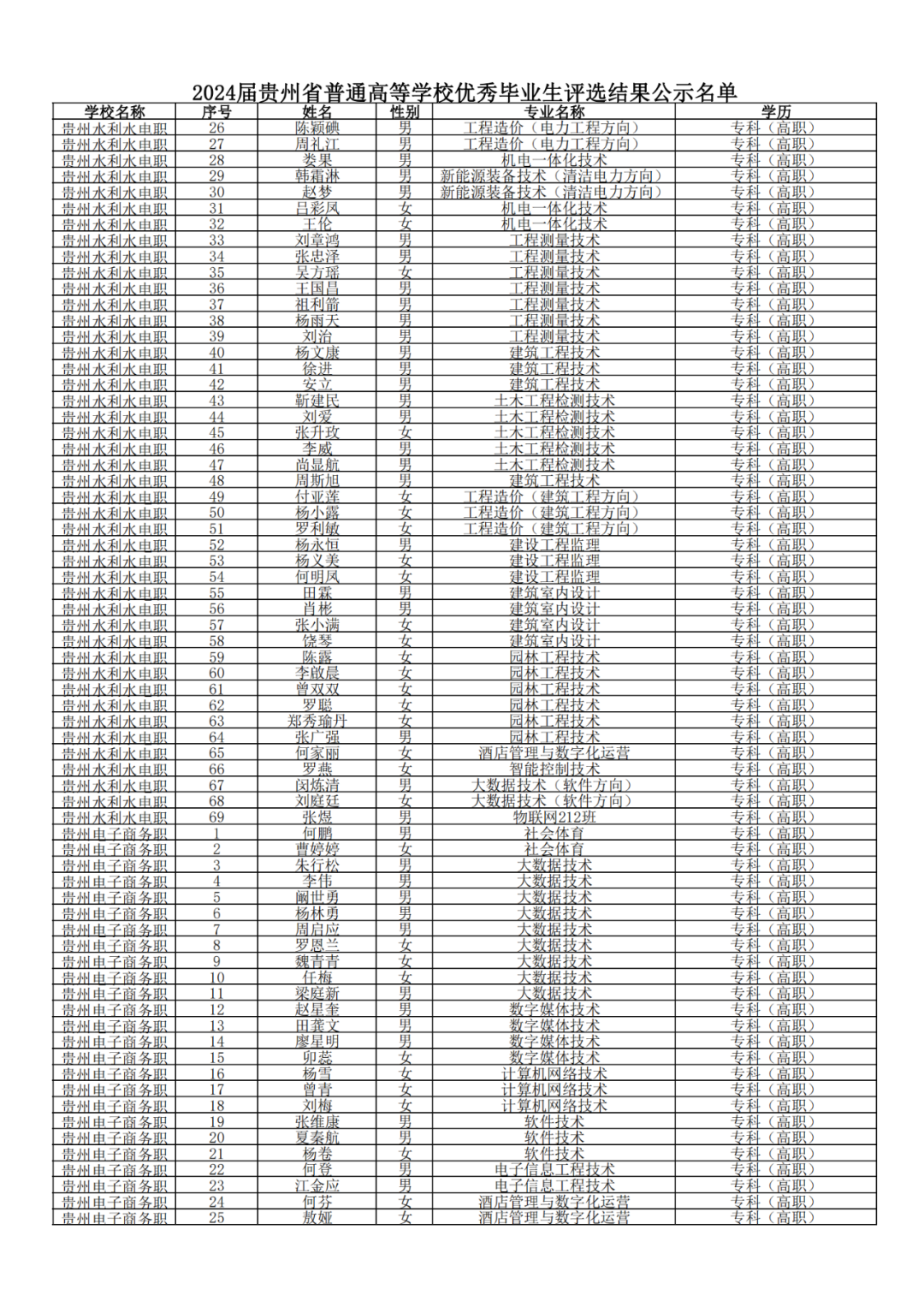 640-67