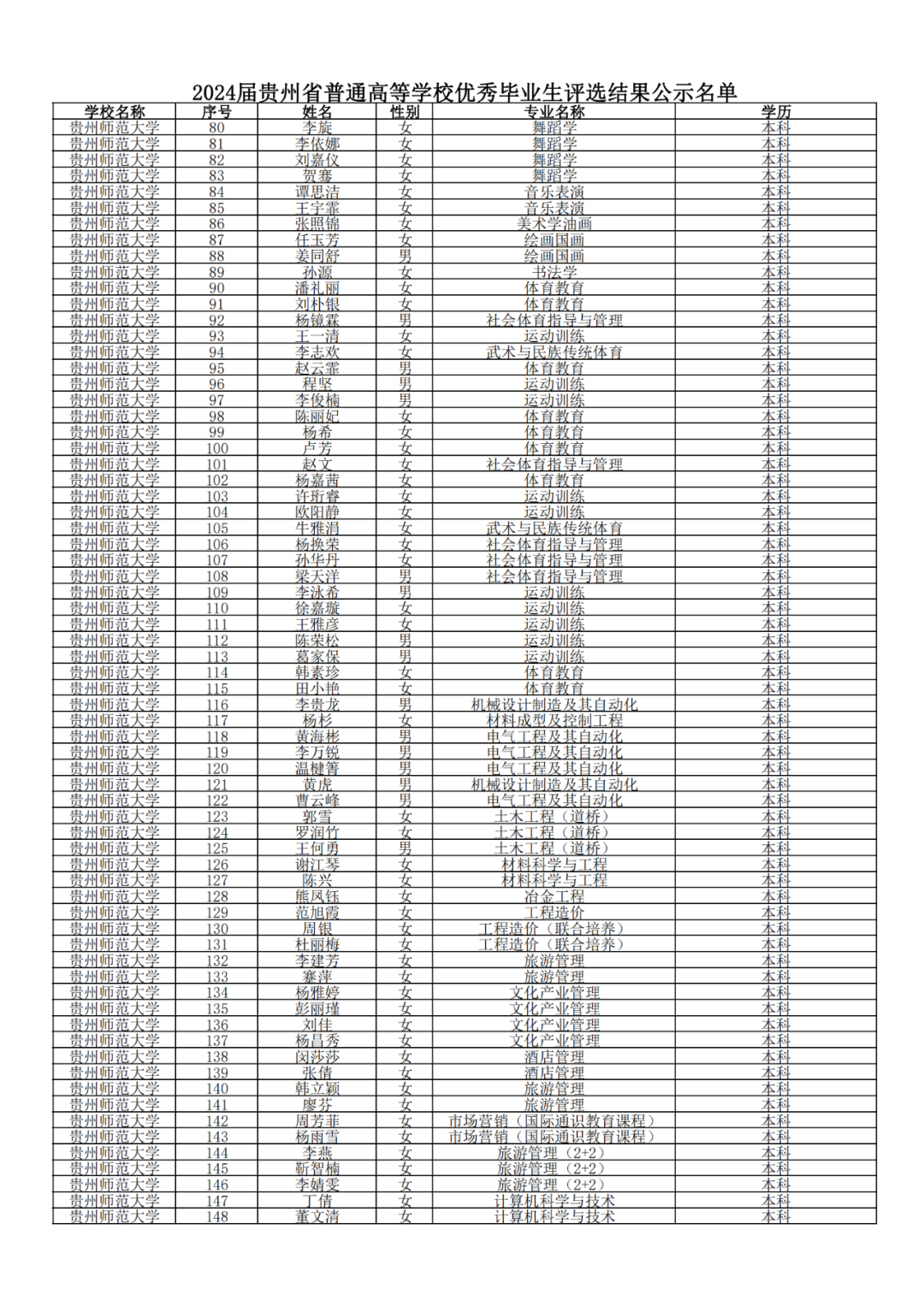640-7
