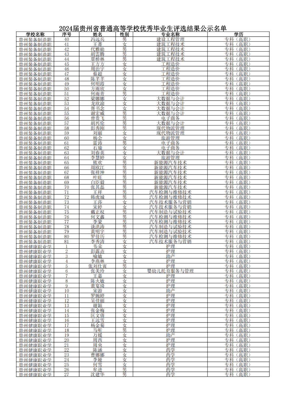 640-71
