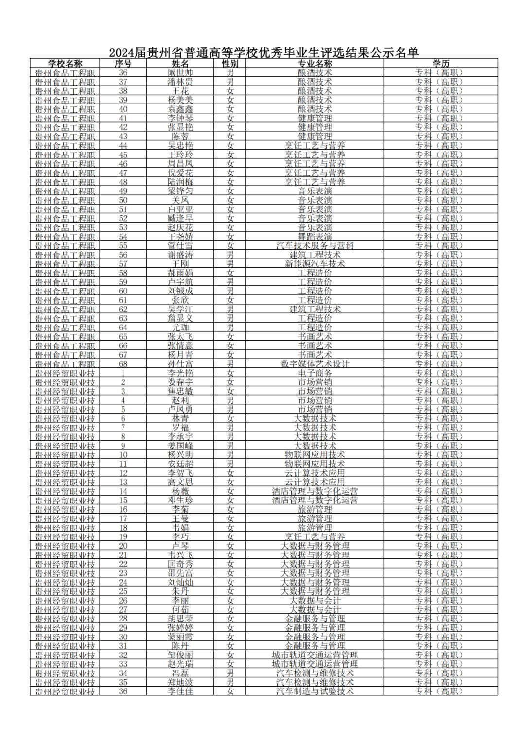 640-73