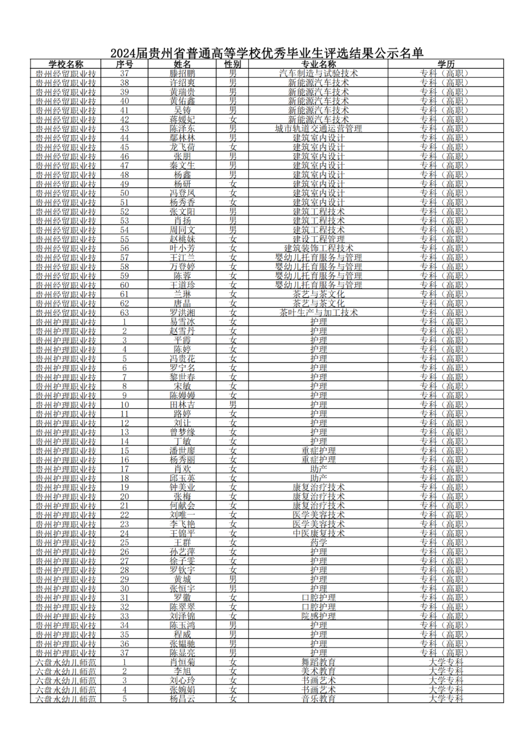 640-74