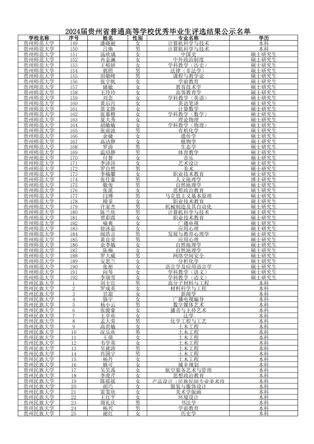 640-8