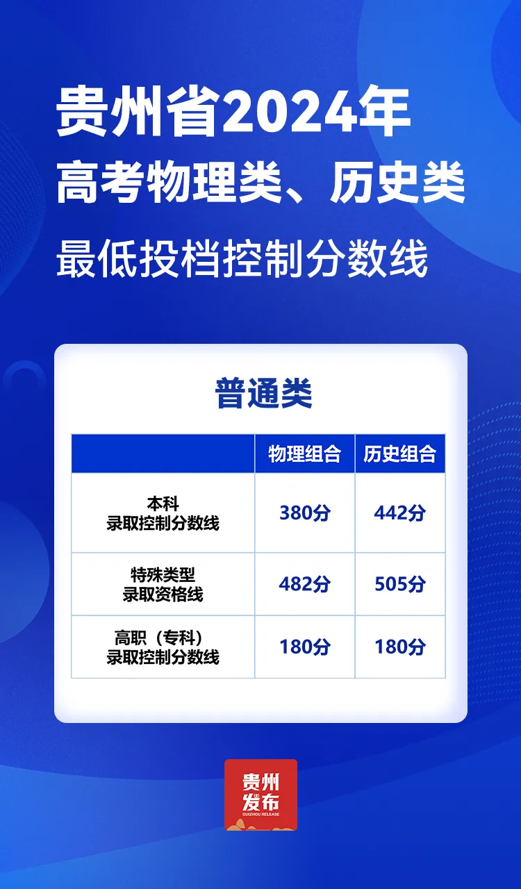 640.other_ 640.other_