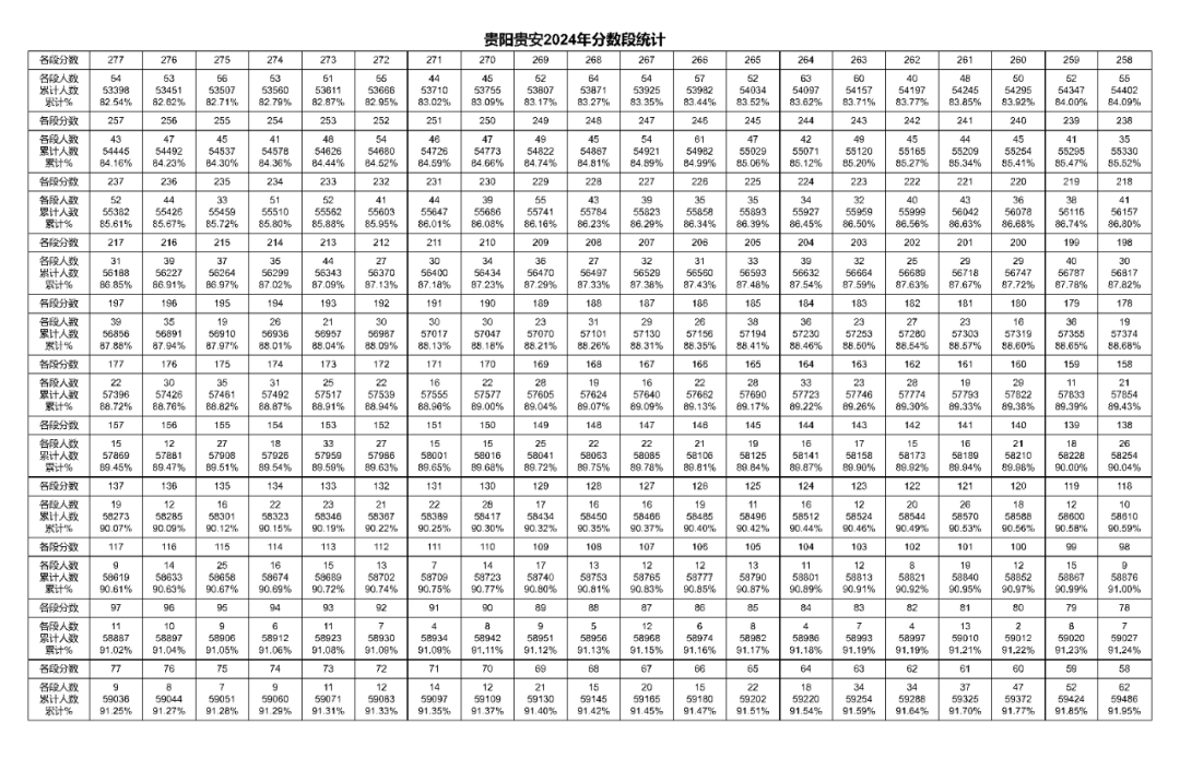 640-14 640-14