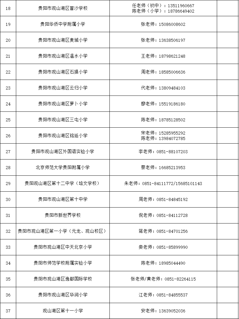 640-64 640-64