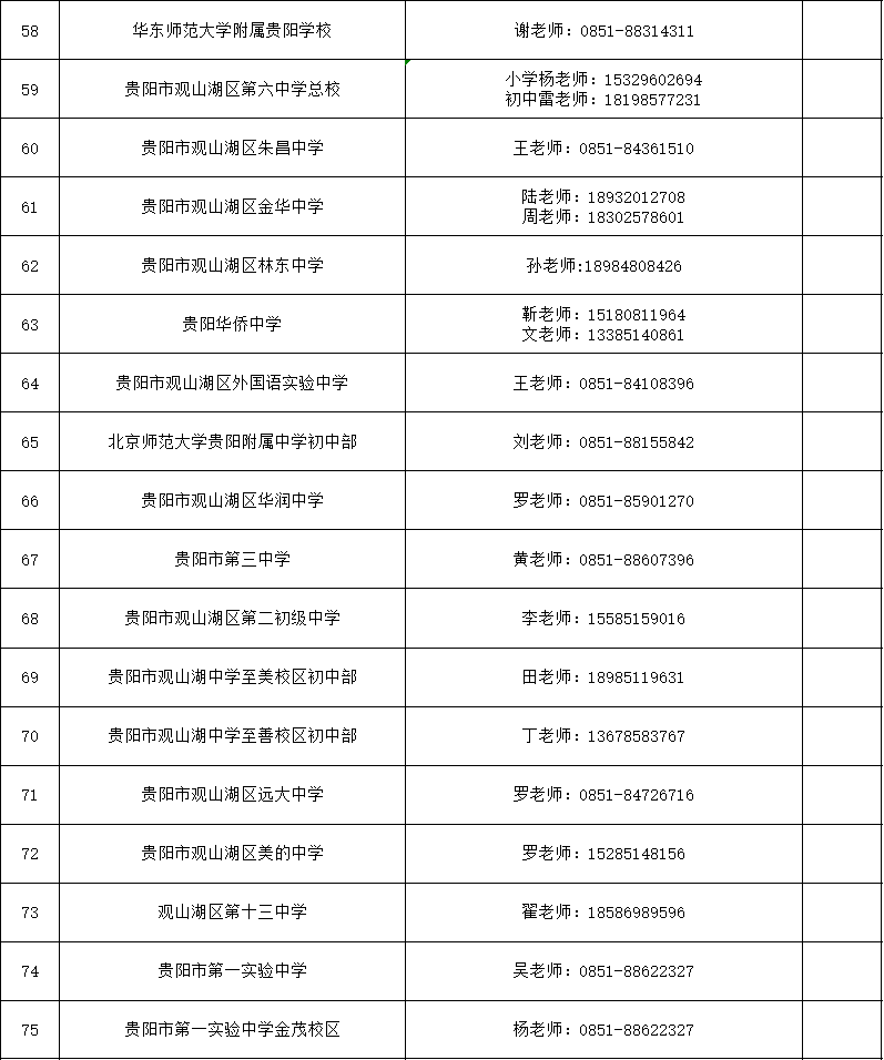 640-66 640-66