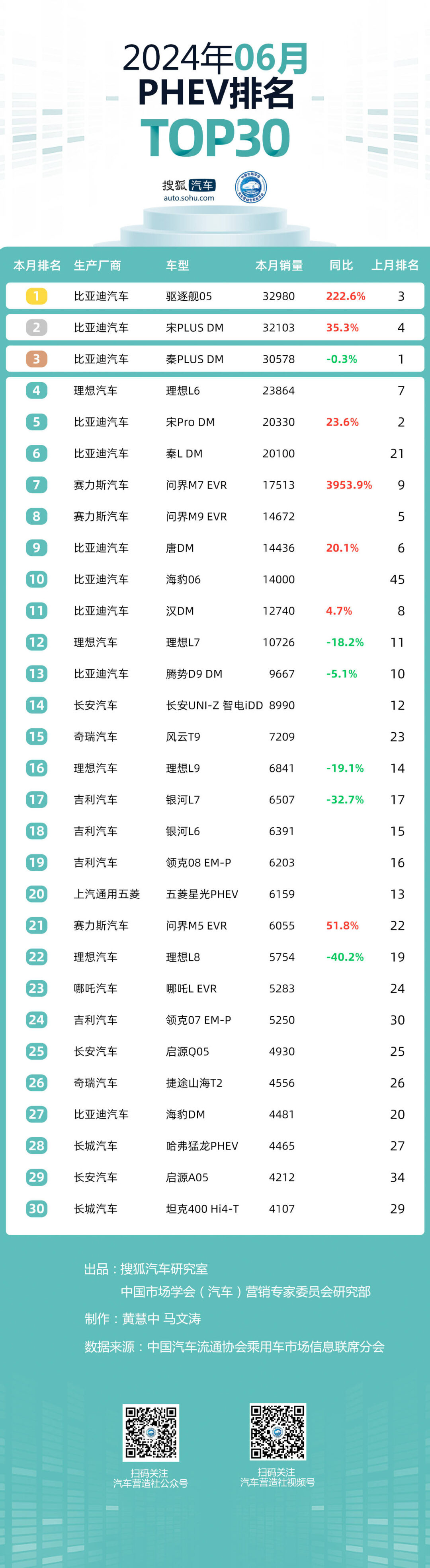 72c58657e5bb434bae559c2b34caad54