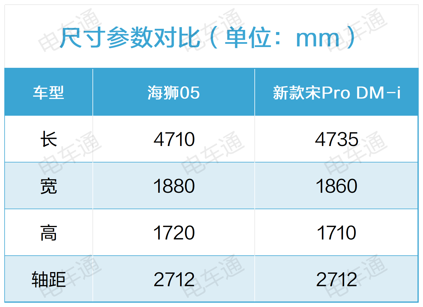 8aee8a2442ee4c9891d482dfb8860d7b