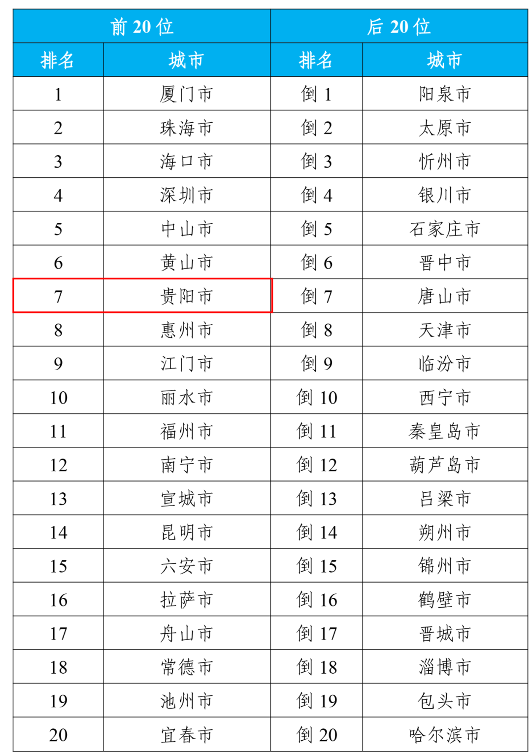 640-69