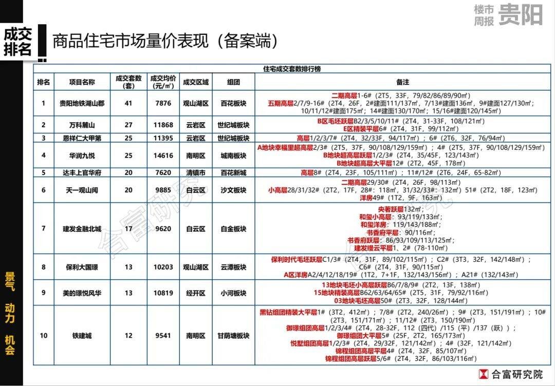 71d83c0cce4042c984d6a6159a0f89e3