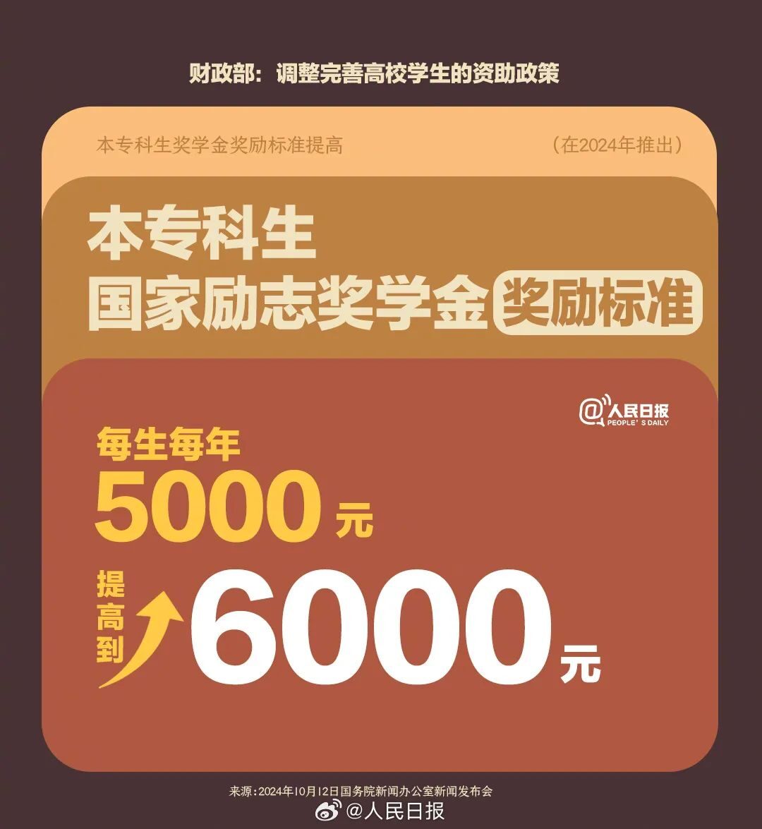 640-55