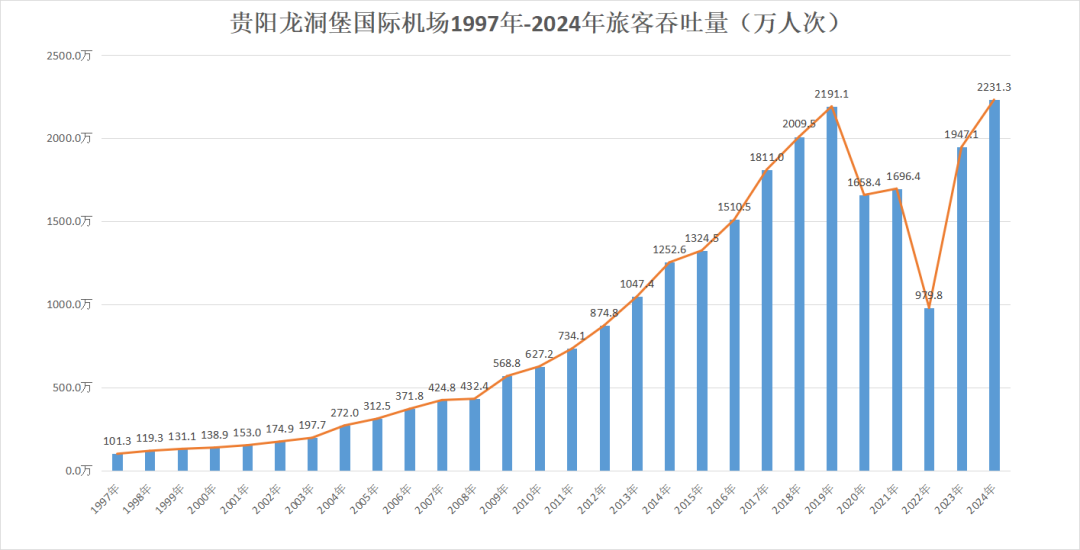 d347a0517ad04760beea40c78d85f579
