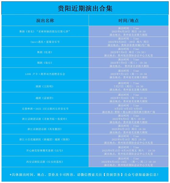 105713bxx3e10ex17slf64