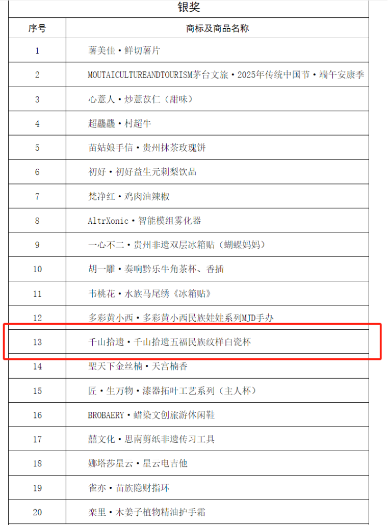 20250629134612-Ohi5aV-20250629134218-Xq4bNy-