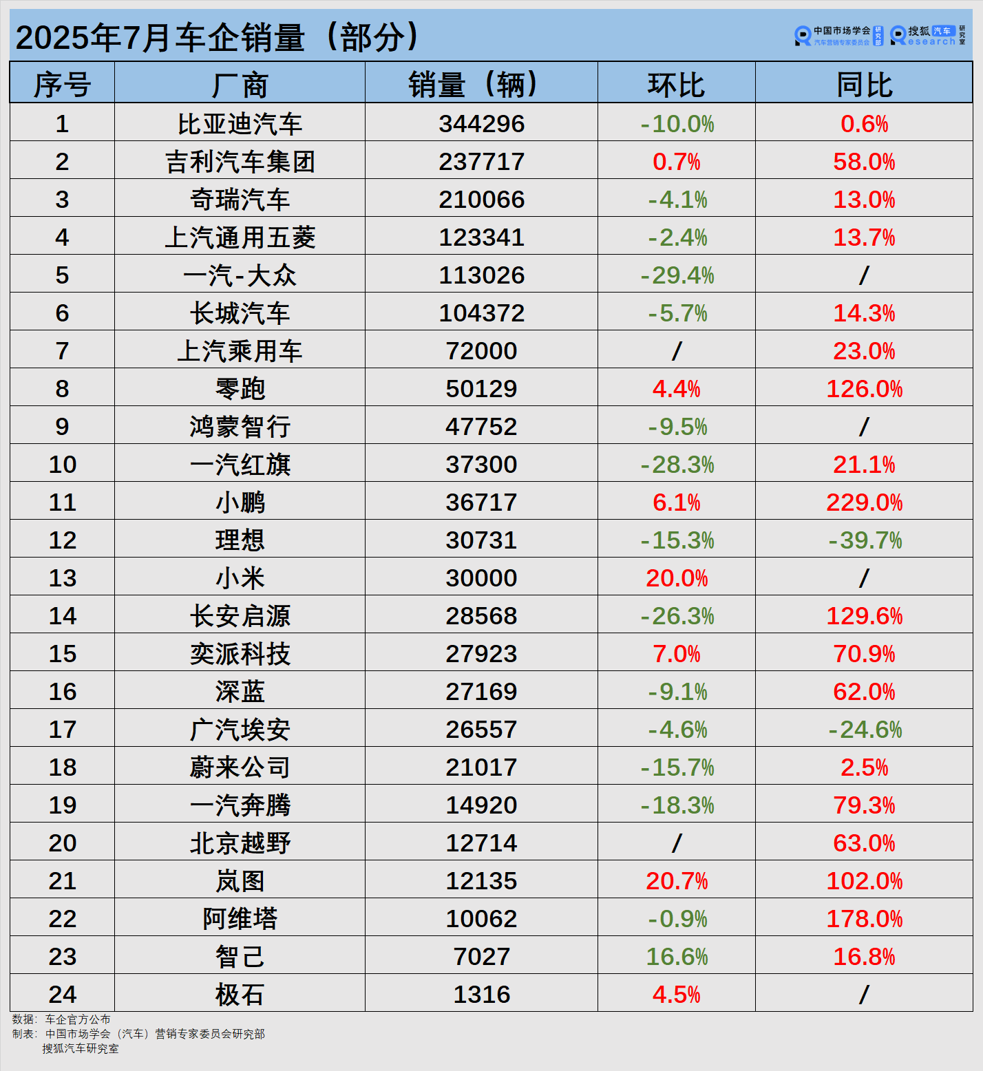 7a5c3c46b8a64ec782c28e649ff5fa6d