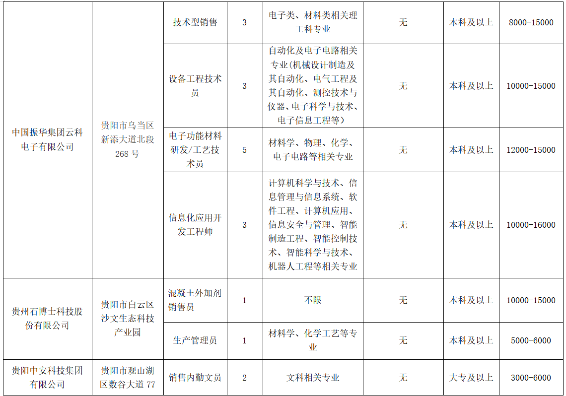 a3e833575d48dff66bc2286493a88a66