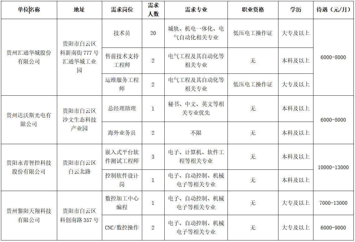 b216a90790f4701249cc4389987c8f7a