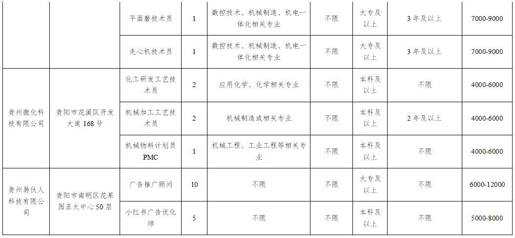 5b9b08fa362bc8ad1678d227a14867b0