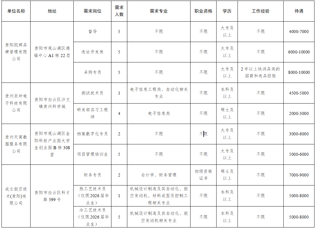 6fe0dd1ccae0f3dbb8ff7b4ee0c2c8e0