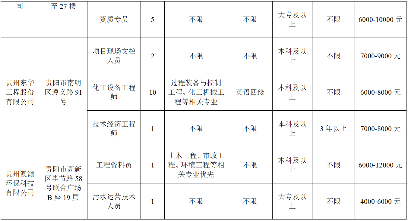 08585e10eb2a829cd46518f7ae305d18