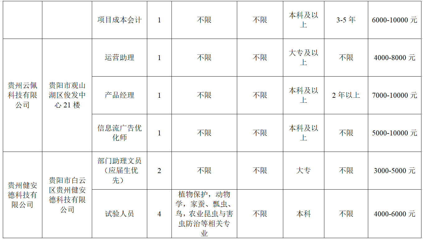 a13cf742b05a2cd5532385e6f6e633e6