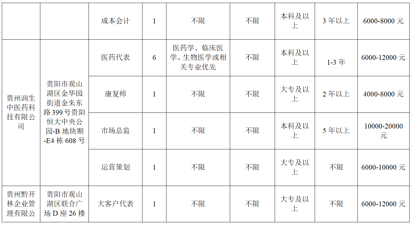 d12d8bdae12d65aeaa98bb8378fa61a8