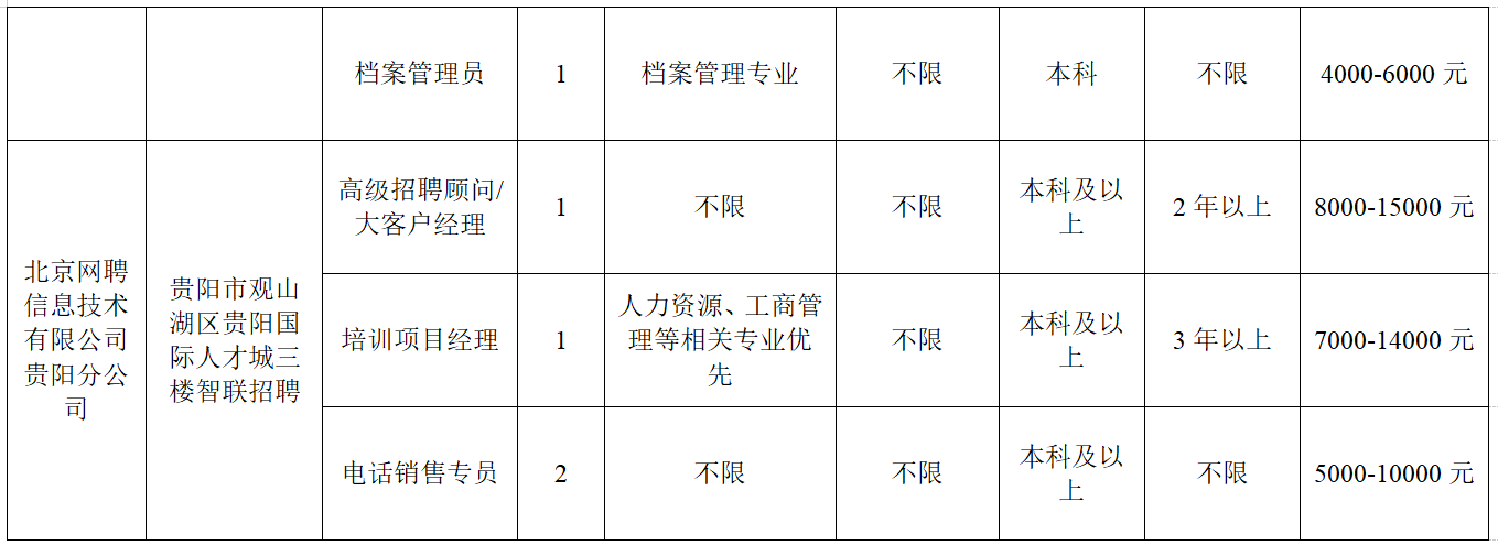 d8493a3f2e0d8cbd78b7373ae78be675